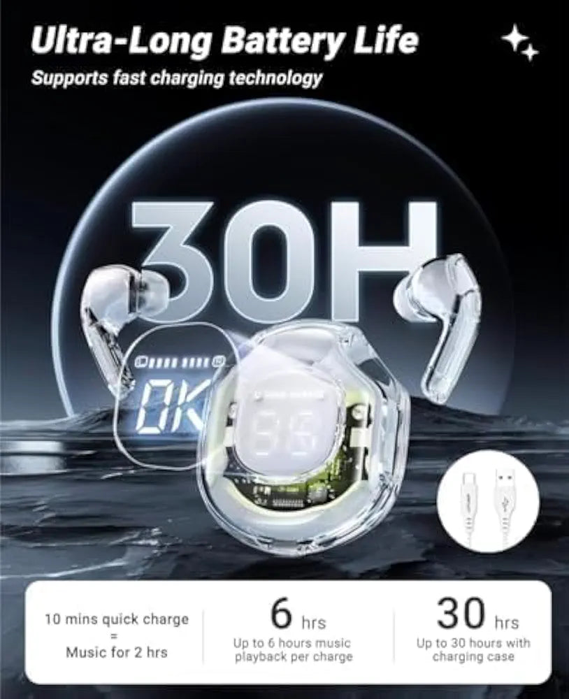 Stylish Wireless Bluetooth Earbuds with LED Battery Display ...