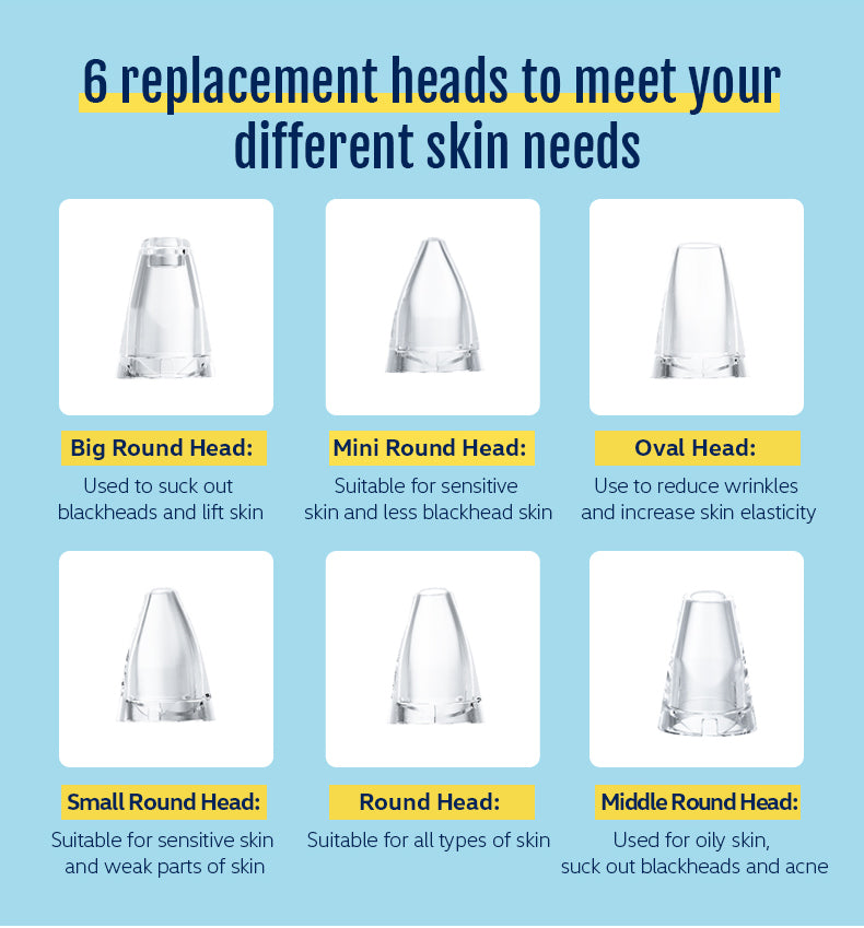 Blackhead Remover Unboxing | 3 Suction Modes