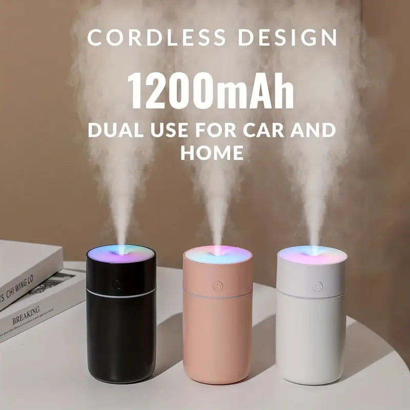 Colorful Cool Mist Mini Humidifier with LED Light